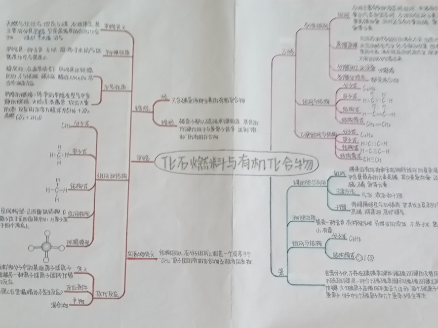 厚德笃学 追求卓越——中恒高级中学高一A级部优秀导纲作业展