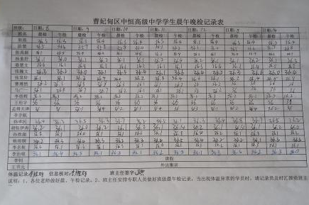 防疫线消杀护校园——中恒高级中学高三年级消杀工作实录