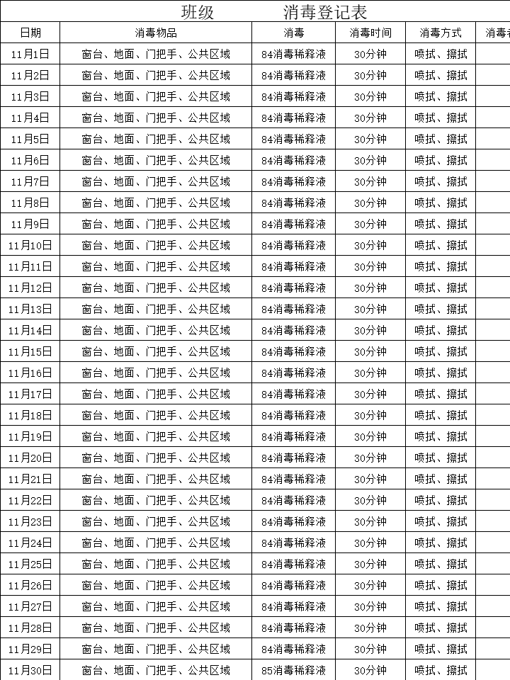 防疫线消杀护校园——中恒高级中学高三年级消杀工作实录