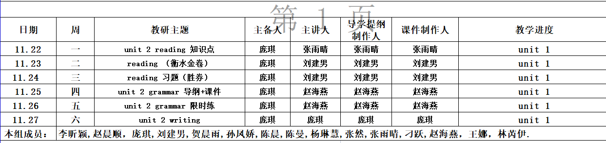 中恒高二B部英语老师们的日常