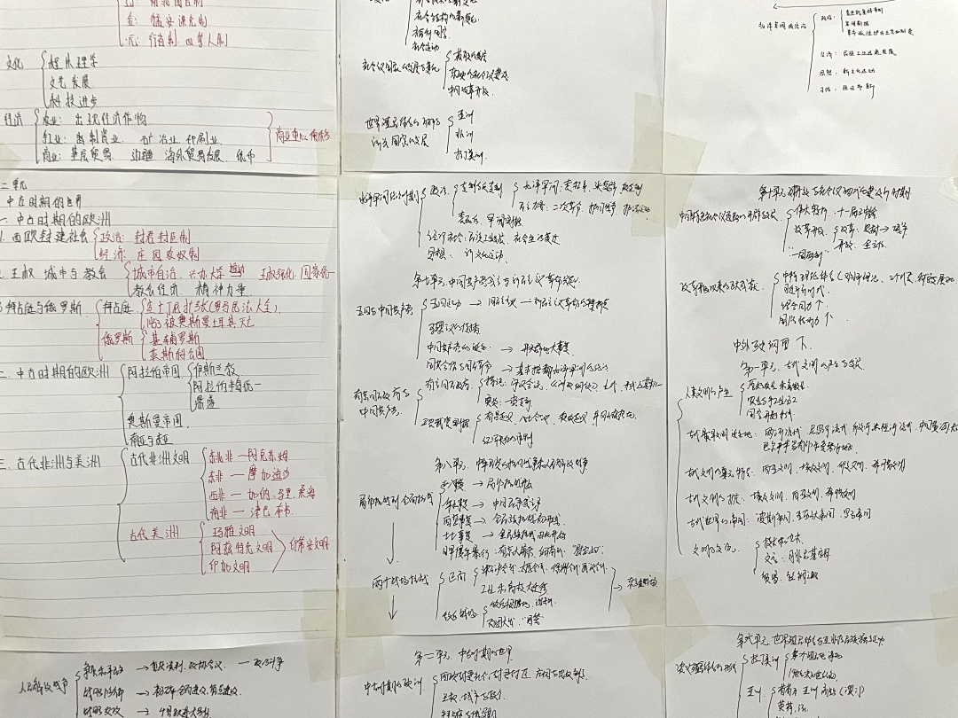 凝心聚力共前行——中恒高级中学高二A级部思维导图展示