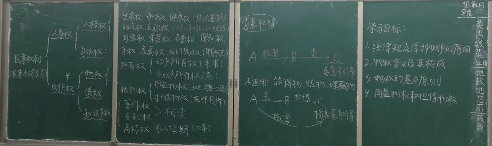 手握粉笔  书写智慧——高二A部教师板书设计大赛初赛