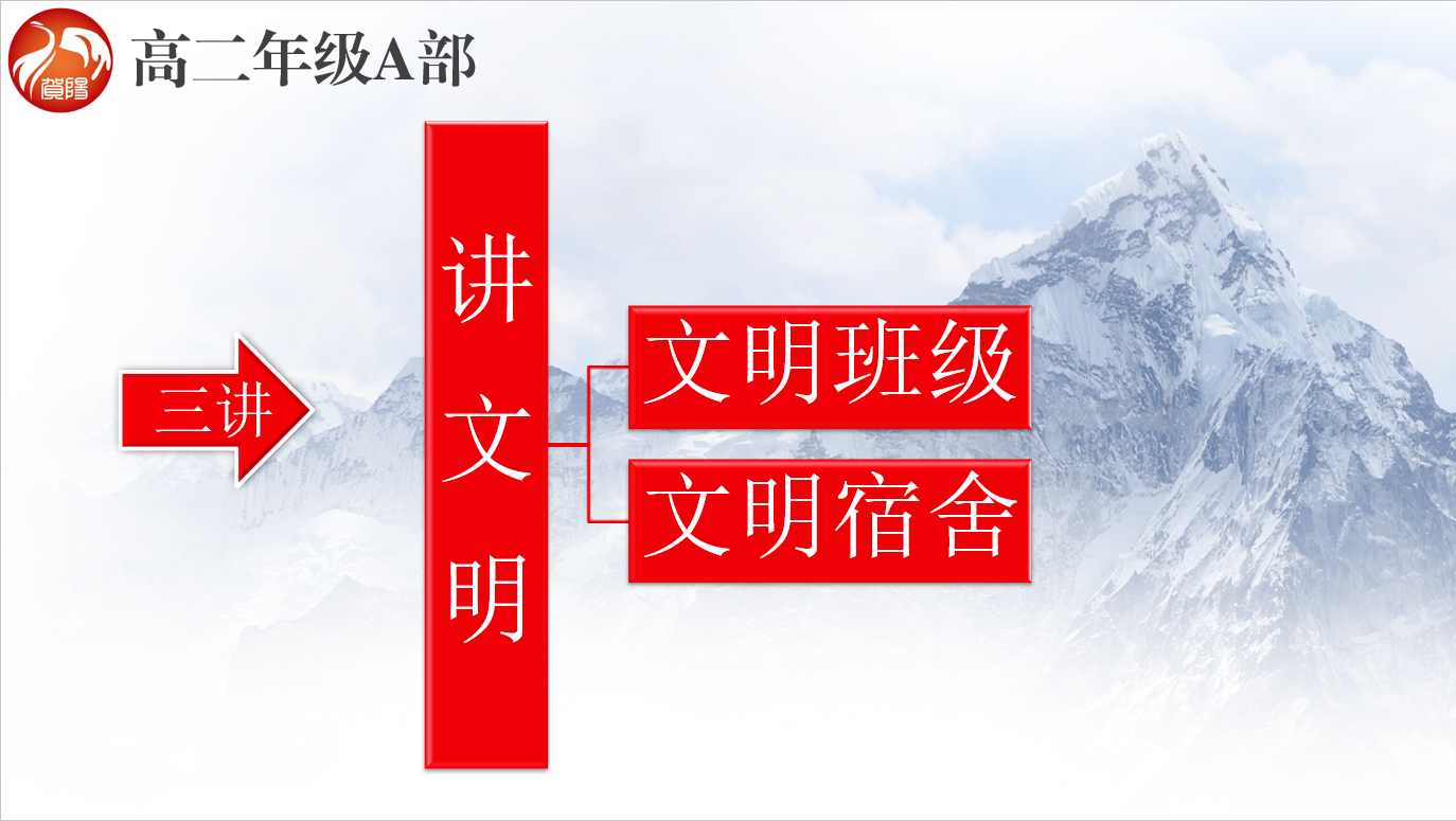 三讲三比 我为青春添光彩——高二A部学生评比活动启动仪式