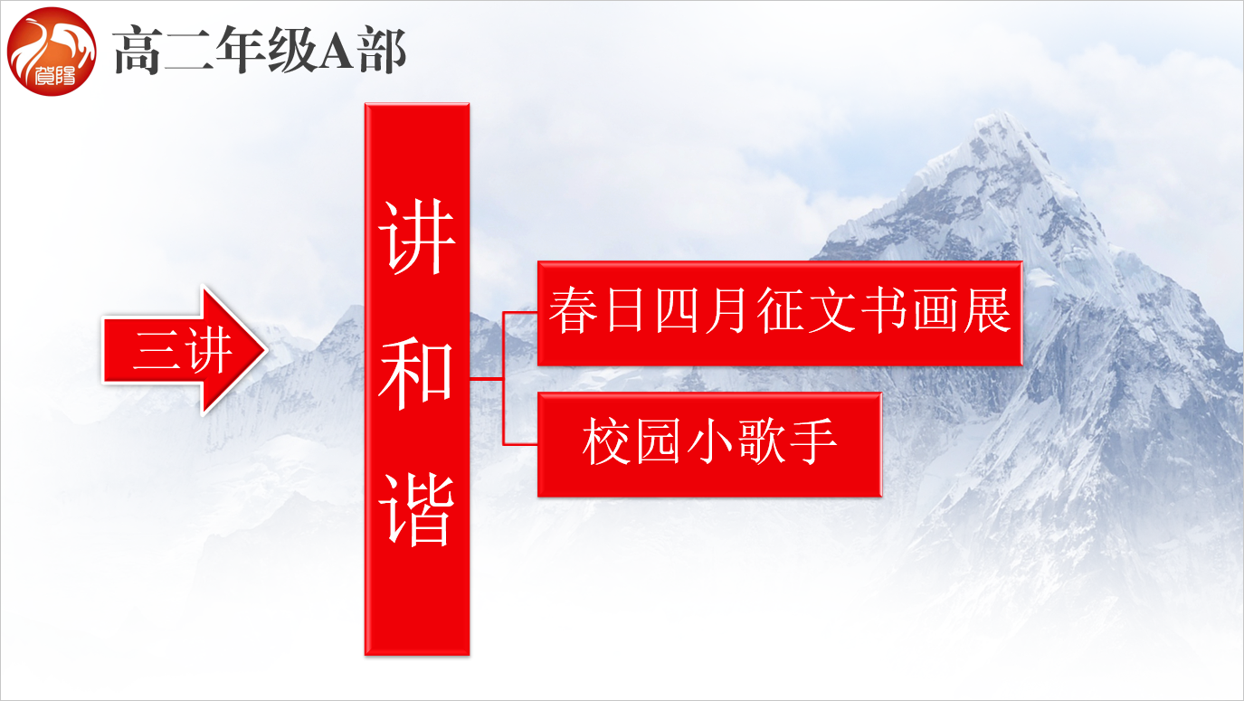 三讲三比 我为青春添光彩——高二A部学生评比活动启动仪式