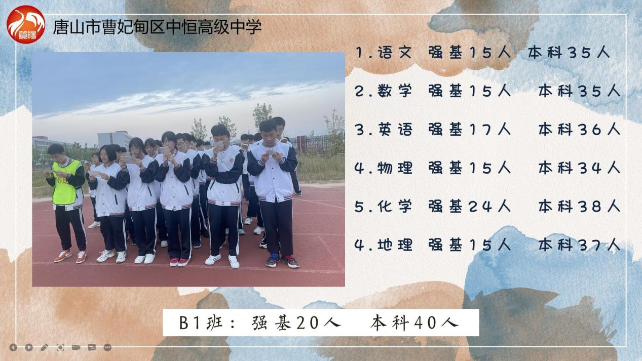 百尺竿头思更进  笃行不怠学有成
