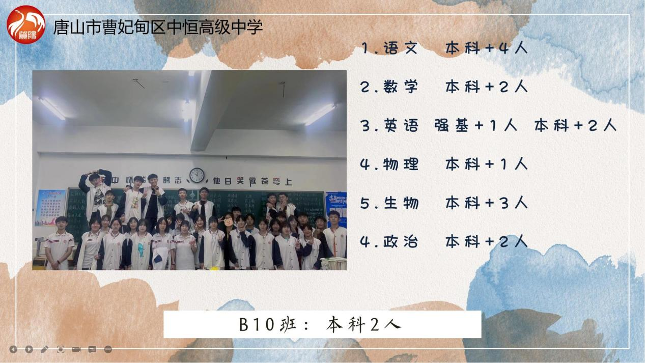 百尺竿头思更进  笃行不怠学有成